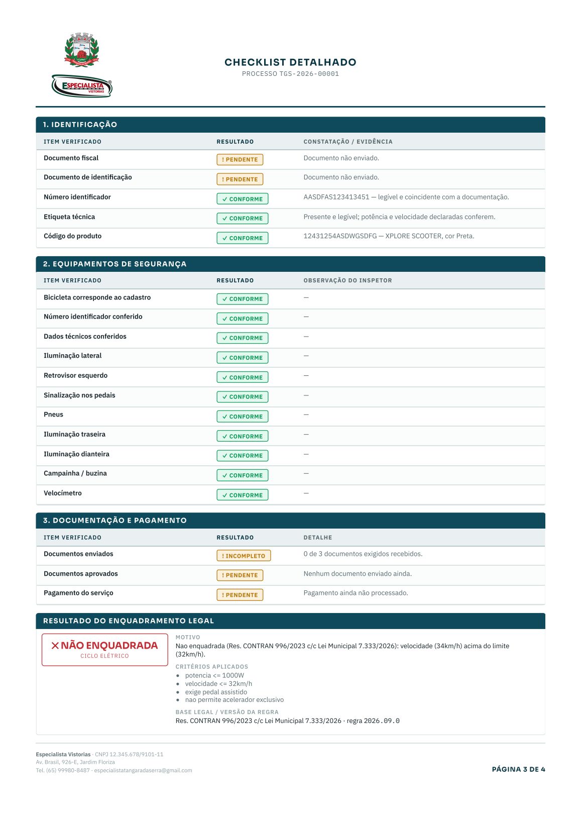 Página 3 do laudo: checklist detalhado.